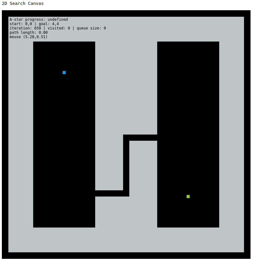 Initial narrow2 planning scene displayed in the HTML5 canvas before path search begins