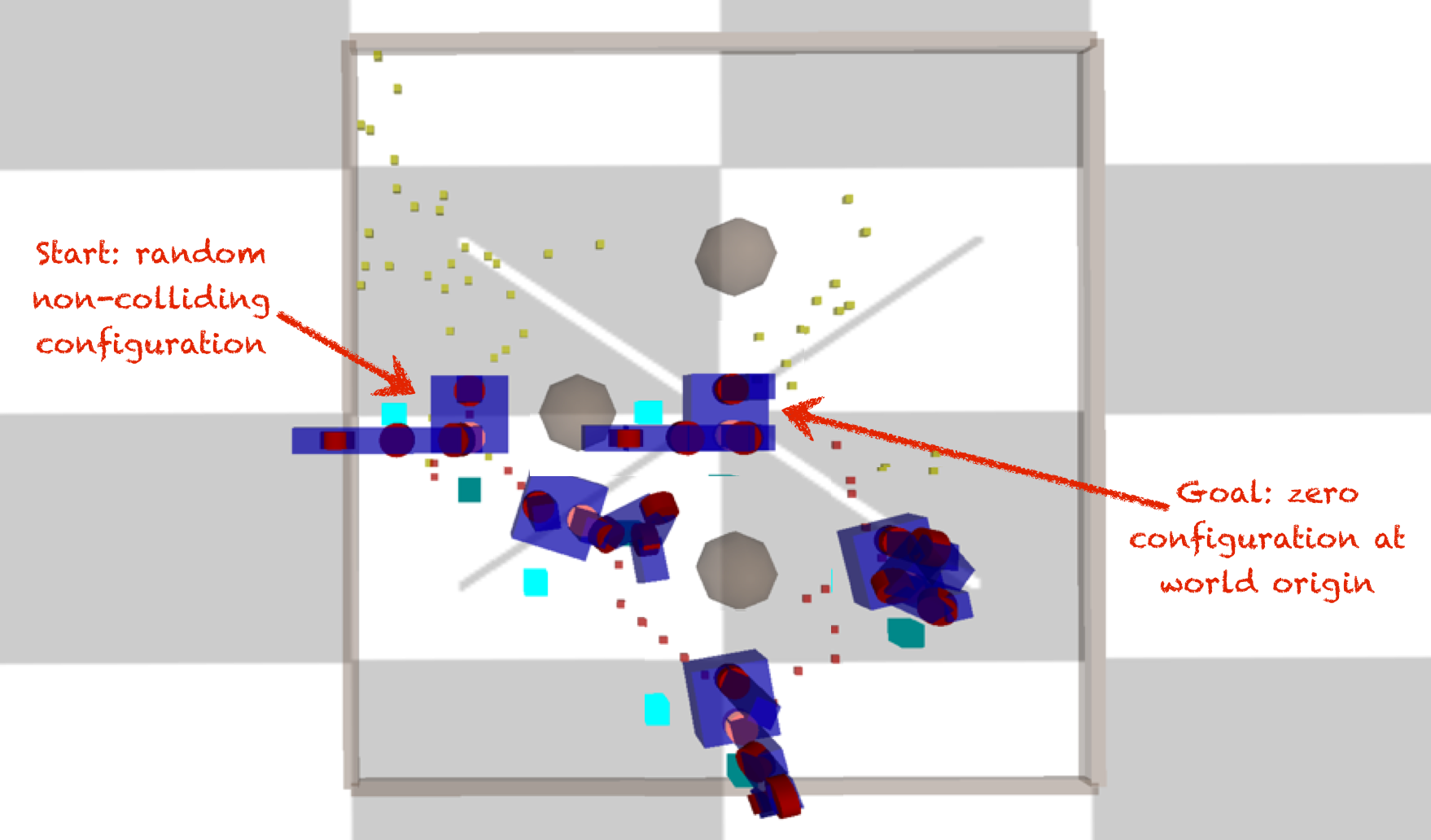 Robot arm at its randomized start configuration next to its home configuration goal for motion planning