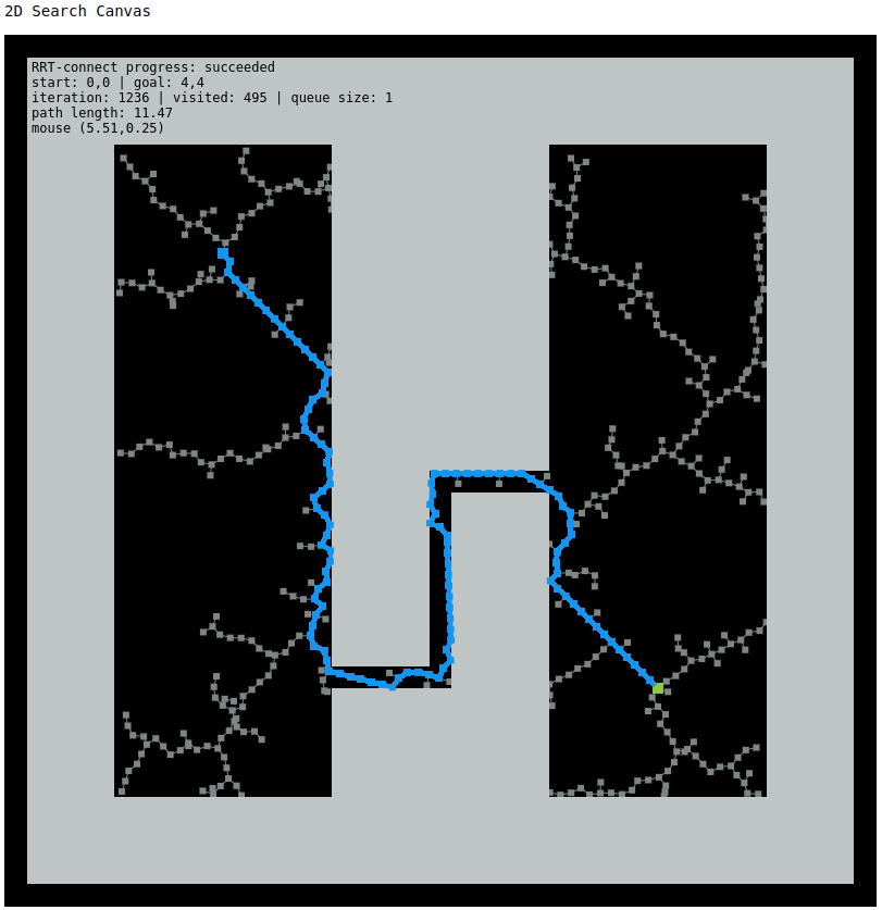 RRT-Connect path planning result connecting two search trees between start and goal